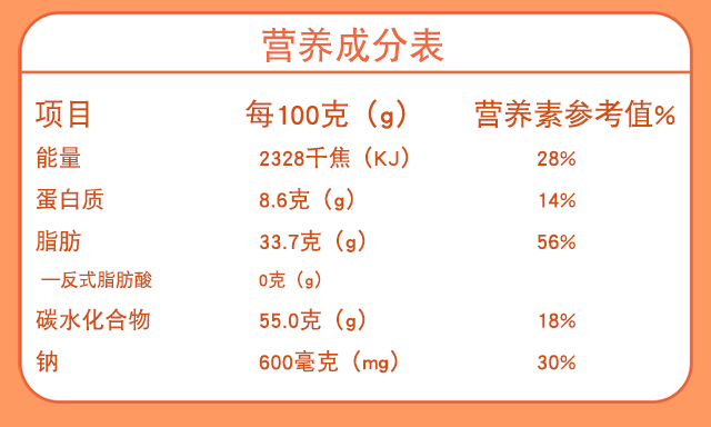 小脆丁詳情頁(yè)已改方正字體-640_10.jpg